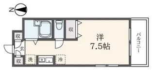 久地ガーデンハイツ【2階】の間取り