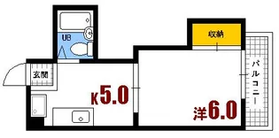 第1住田ビル【3階】の間取り