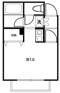 αNEXTFUJI【1階】の間取り