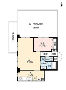 サンフォレスト【4階】の間取り