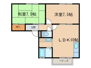 ルポゼ武庫之荘 Iの間取り