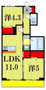 グラウクス【1階】の間取り
