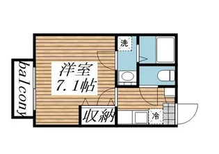 スターリングA【1階】の間取り