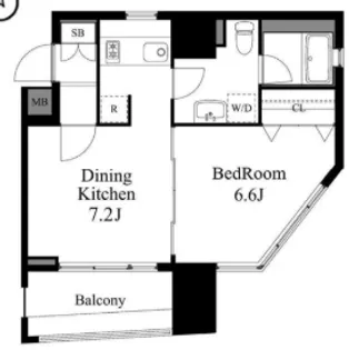 ドゥーエ両国【2階】の間取り