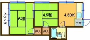 メゾンひばり【2階】の間取り