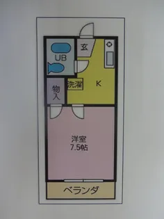 ニッコウハイツ5号館(中央市中楯)【1階】の間取り