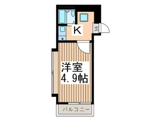 ニッサンビル【4階】の間取り