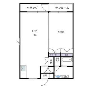 サンセット久保田【1階】の間取り