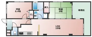 サンフォーレ西明石【1階】の間取り