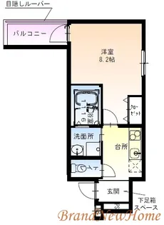 フジパレス堺南島【2階】の間取り