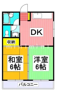 レジデンス帯山【2階】の間取り