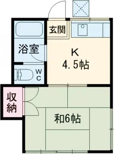 ミワハウス【2階】の間取り