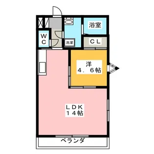 椎の実【2階】の間取り