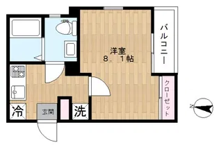 グランジュテ千駄木【1階】の間取り
