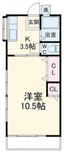 第一松井コーポラス【2階】の間取り
