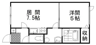 エトワール【1階】の間取り