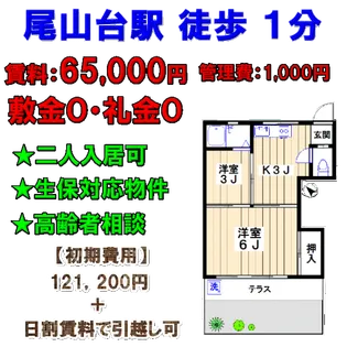 小池アパート【1階】の間取り