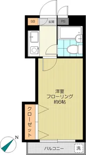 トリム早稲田【2階】の間取り