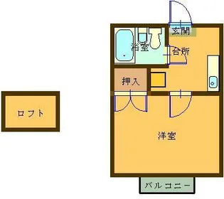 ポルタブルー籠原【2階】の間取り