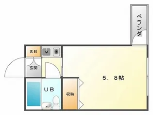 アパートメントSUITA【2階】の間取り