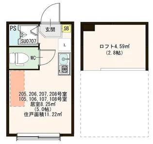 ハーモニーテラス東十条II【2階】の間取り