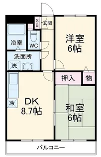スカイヴィラ綾瀬【3階】の間取り