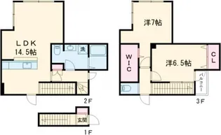 グランパーク南千住の間取り