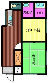 住吉町ハイツ【1階】の間取り
