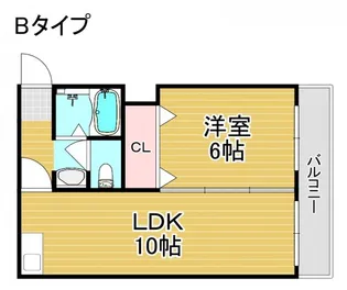 アベニュー玉出【2階】の間取り