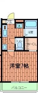 セピアコート田端【1階】の間取り