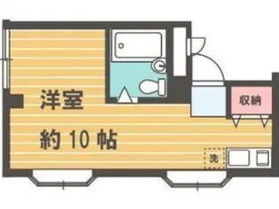 コーボルト五反野【2階】の間取り