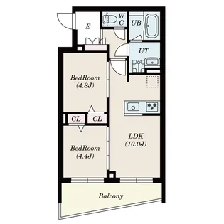 S-RESIDENCE高井戸EAST【4階】の間取り