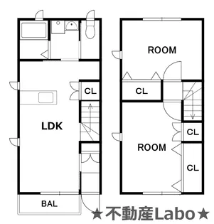徳島県板野郡板野町大寺字岡ノ前【アパート】の間取り