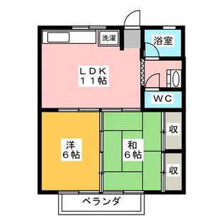 フォレスト宇都宮【2階】の間取り