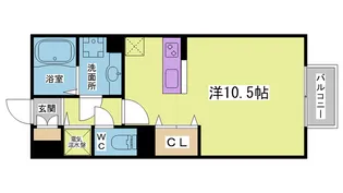 HITOMI DORMITORY【2階】の間取り