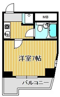 サーカス新丸子【6階】の間取り