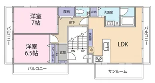 サンハイネス【3階】の間取り