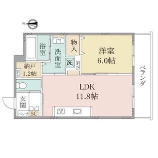 (シニア限定)ヘーベルヴィレッジ井荻II~ヘーベルVillageKUSU【2階】の間取り