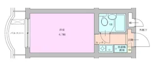 RBM大岡山レジデンス【3階】の間取り