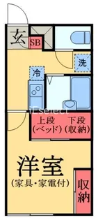LPリバーサイド五所【2階】の間取り