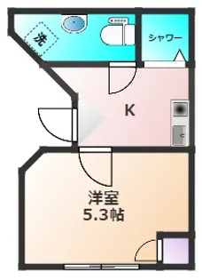 コンフォート柳沢【2階】の間取り