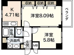 リバーフロント上大須賀【4階】の間取り