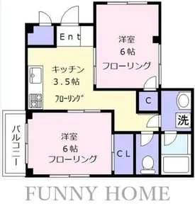 アメニティ経堂【2階】の間取り
