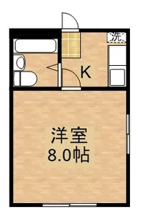 コーポ吉沢【2階】の間取り
