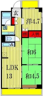 シャトルグランディ【2階】の間取り