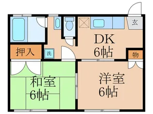 小林ハイツ【2階】の間取り