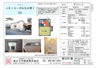 ハタノコーポみなみ野I【2階】の間取り