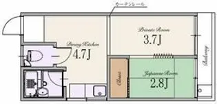 ハウスみやま【2階】の間取り