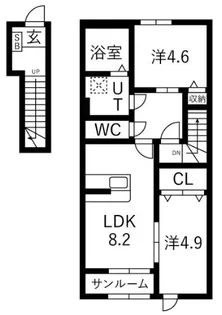 ヴィルヌーヴIII【2階】の間取り