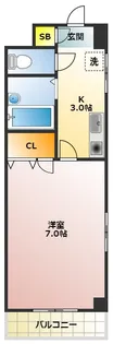 メゾン・アッシュ・テ・ファミーユ【3階】の間取り